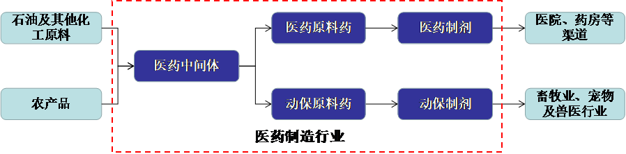 ʱ - ǲ!